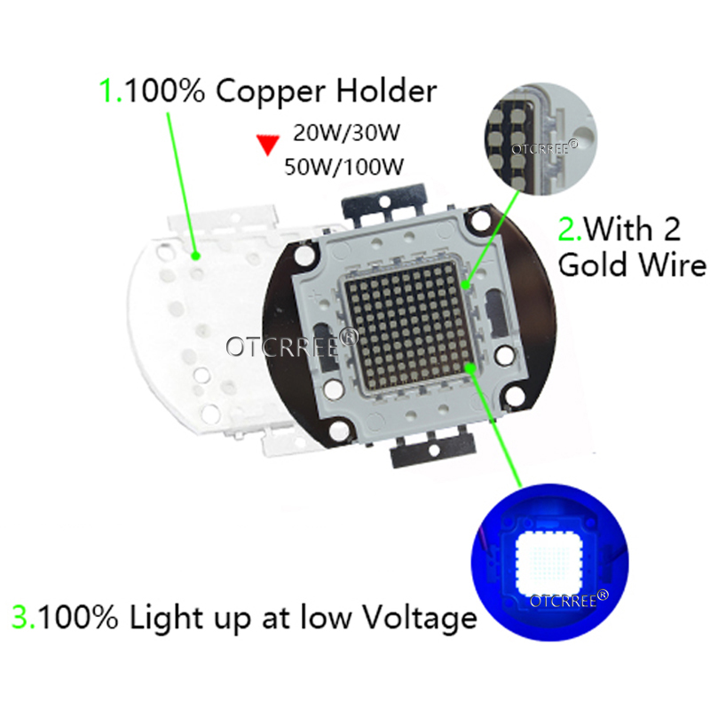 Lámpara LED COB UV de 100W 395 - Darkroom Enlarger Lens reseña y precio