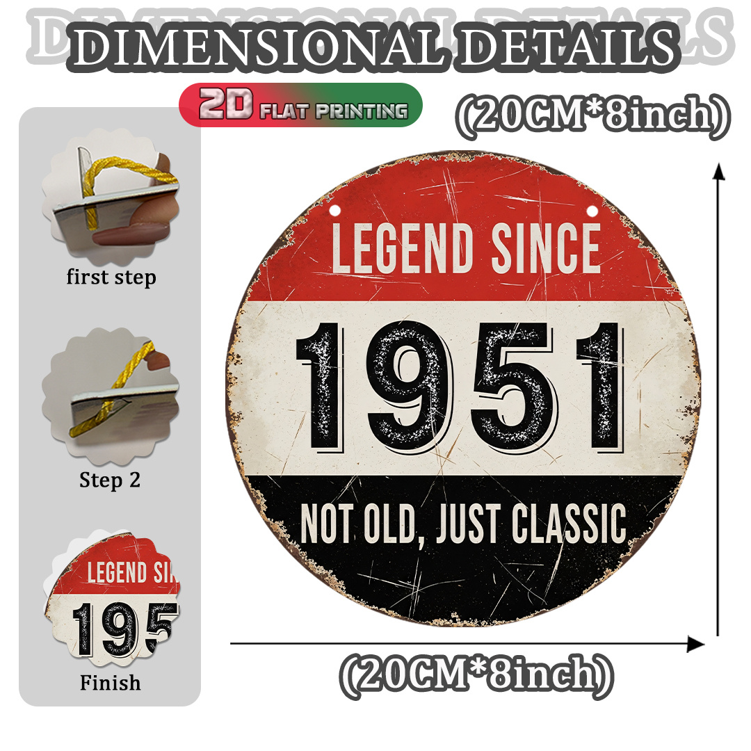 Letrero de Aluminio Vintage 2D - Vintage Collectible Plates reseña y precio
