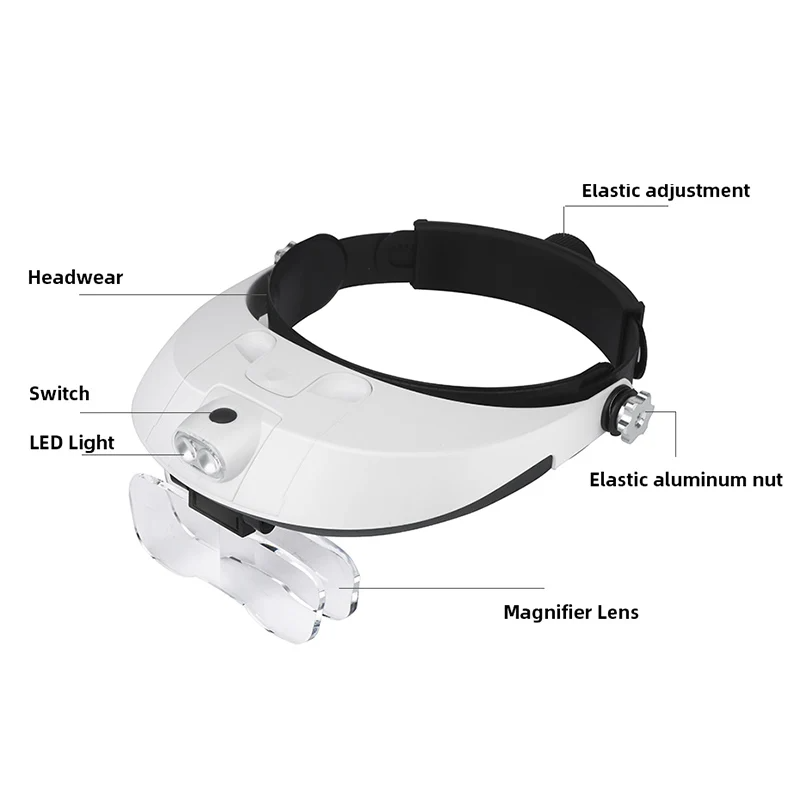 Gafas de soldar con lupa de di - Darkroom Enlarger Lens reseña y precio